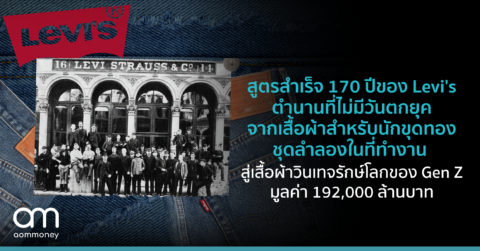 สูตรสำเร็จ 170 ปีของ Levi’s ตำนานที่ไม่มีวันตกยุค จากเสื้อผ้าสำหรับนักขุดทอง ชุดลำลองในที่ทำงาน สู่เสื้อผ้าวินเทจรักษ์โลกของ Gen Z มูลค่า 192,000 ล้านบาท