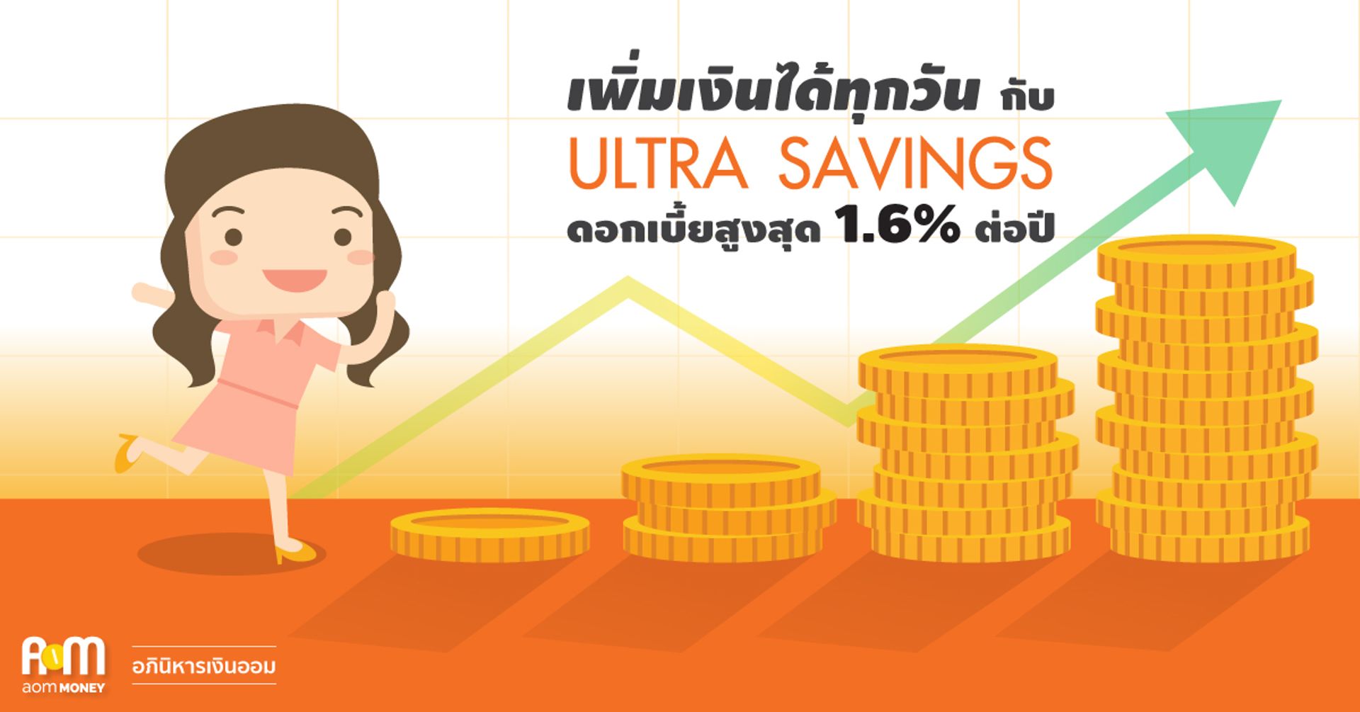 เราเห็นเงินเพิ่มขึ้นได้ทุกวันกับ Ultra Savings ดอกเบี้ยสูงสุด 1.6% ต่อปี