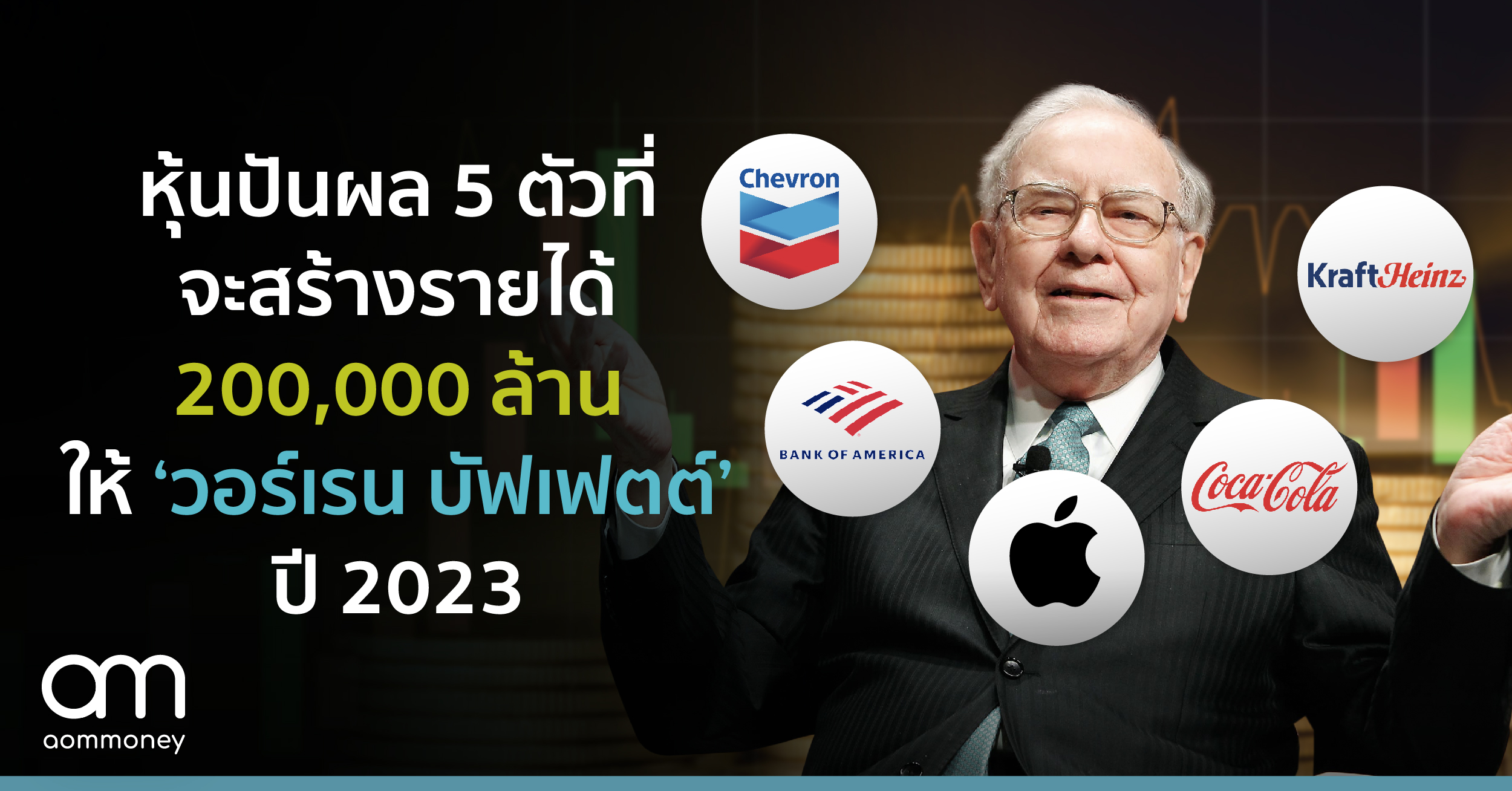 หุ้นปันผล 5 ตัวที่จะสร้างรายได้ 200,000 ล้านให้ ‘วอร์เรน บัฟเฟตต์’ ปี 2023