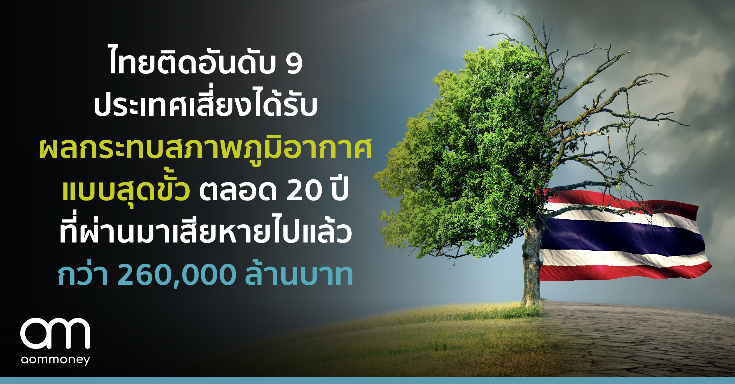 ไทยติดอันดับ 9 ประเทศเสี่ยงได้รับผลกระทบสภาพภูมิอากาศแบบสุดขั้ว ตลอด 20 ปีที่ผ่านมาเสียหายไปแล้วกว่า 260,000 ล้านบาท