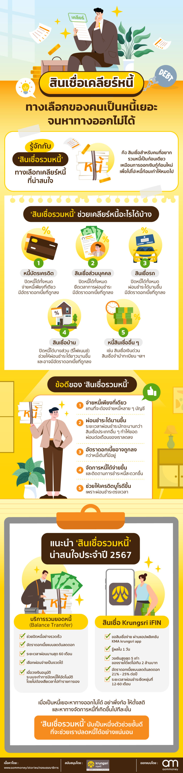 debts-and-loans-krungsri-ifin2