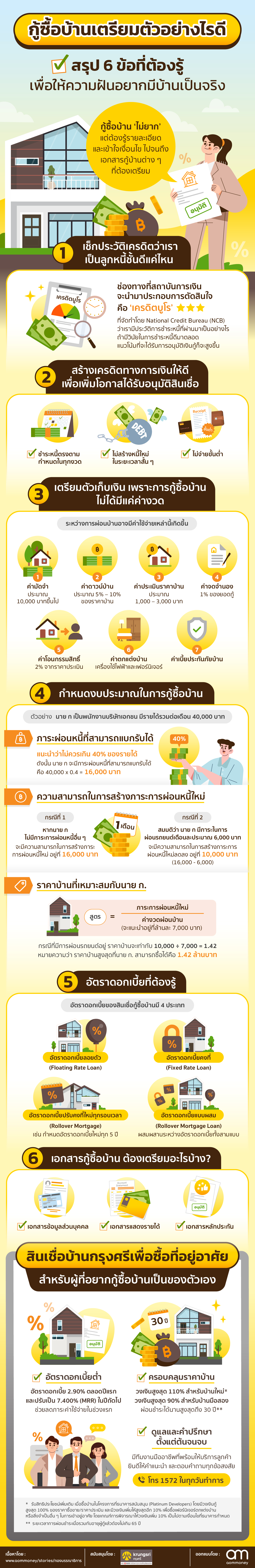 home-loans-the-coach-and-plearn-plearn-krungsri1