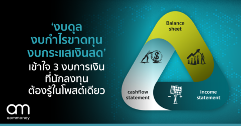 ‘งบดุล งบกำไรขาดทุน งบกระแสเงินสด’ เข้าใจ 3 งบการเงินที่นักลงทุนต้องรู้ในโพสต์เดียว