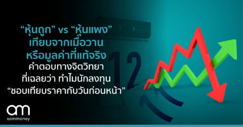 “หุ้นถูก” vs “หุ้นแพง” เทียบจากเมื่อวาน หรือมูลค่าที่แท้จริง คำตอบทางจิตวิทยาที่เฉลยว่า ทำไมนักลงทุน “ชอบเทียบราคากับวันก่อนหน้า”