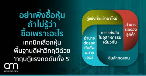 อย่าเพิ่งซื้อหุ้นถ้าไม่รู้ว่าซื้อเพราะอะไร เลือกหุ้นพื้นฐานดีฝ่าวิกฤติด้วย ‘ทฤษฎีแรงกดดันทั้ง 5’