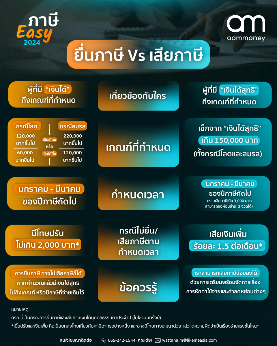 tax-easy-2024-ep-03 tax-easy-2024-ep-03