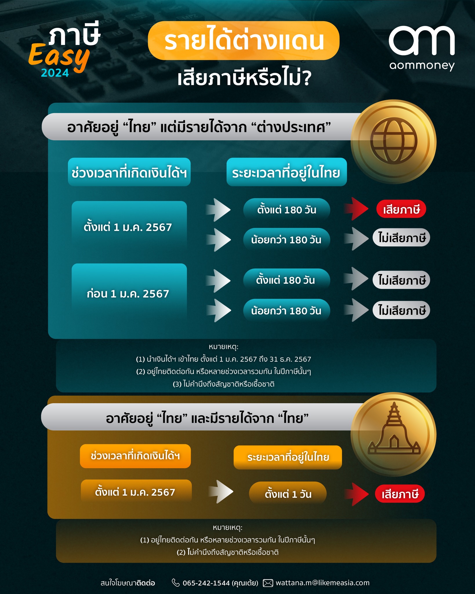 tax-easy-2024-ep-04