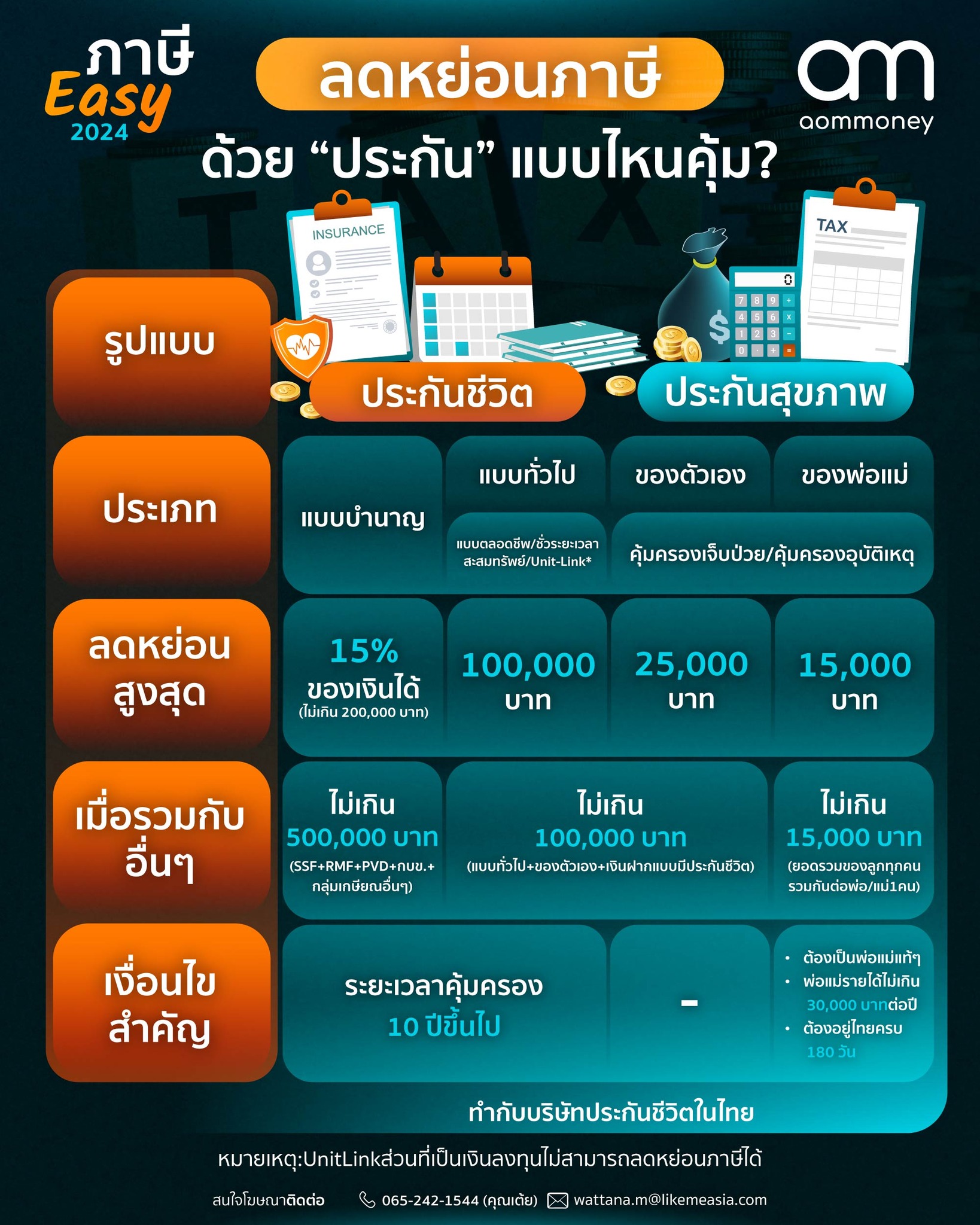 tax-easy-2024-ep-05