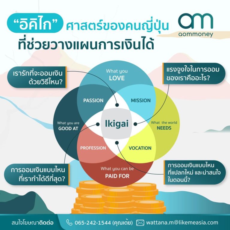 ikigai-japanese-philosophy-for-financial-planning