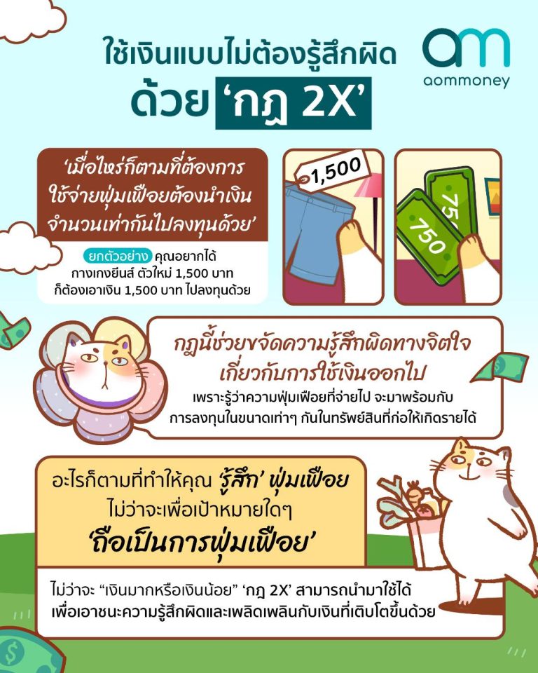spend-money-without-guilty-by-2x-rule1